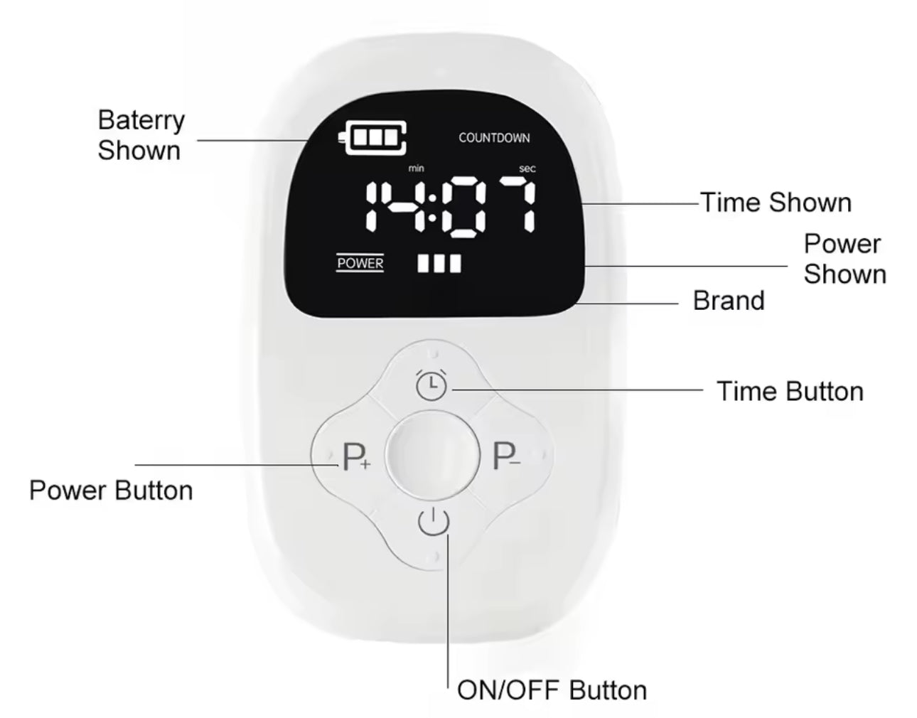 Insomnia Relief Device